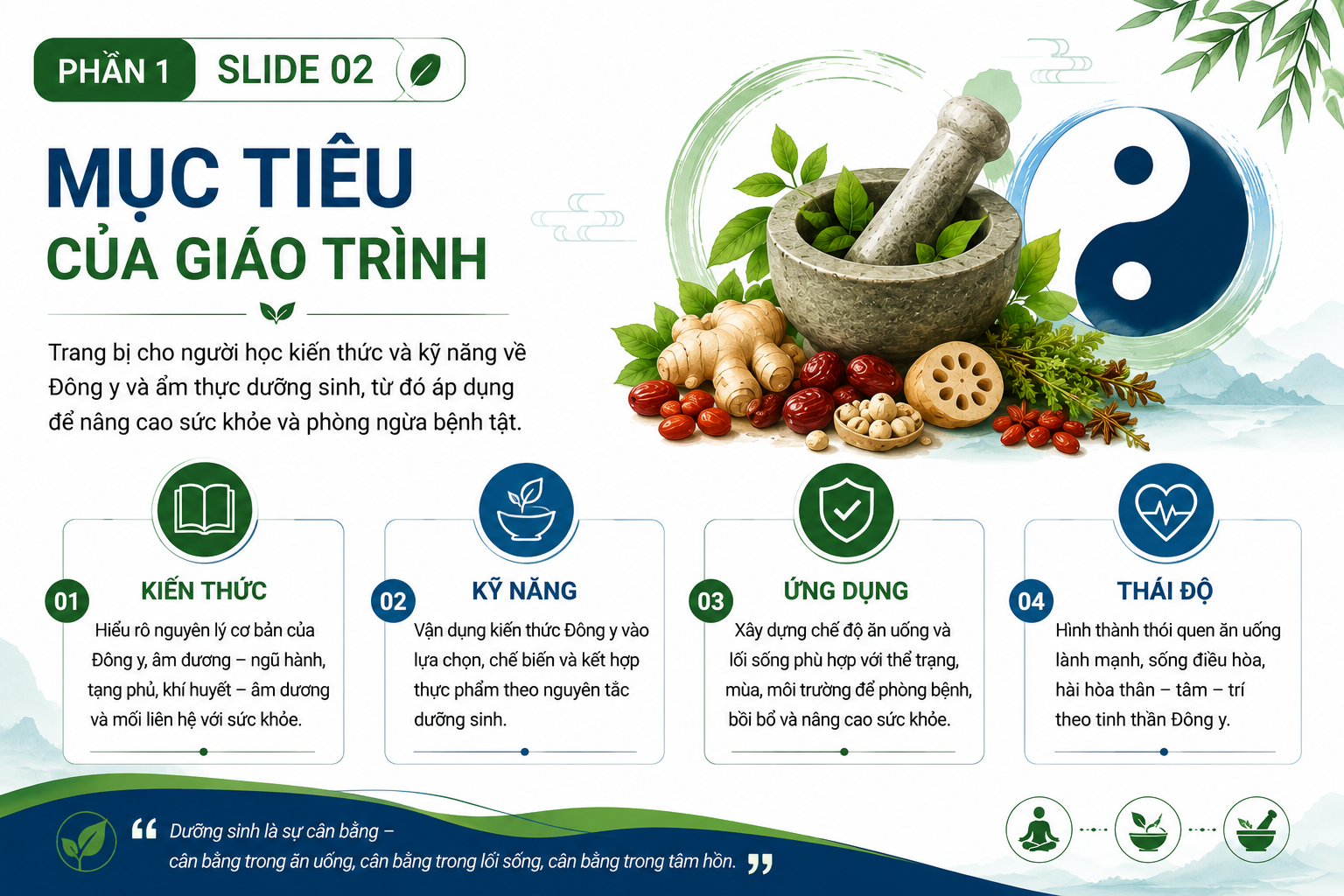 Ảnh đại diện gói 2